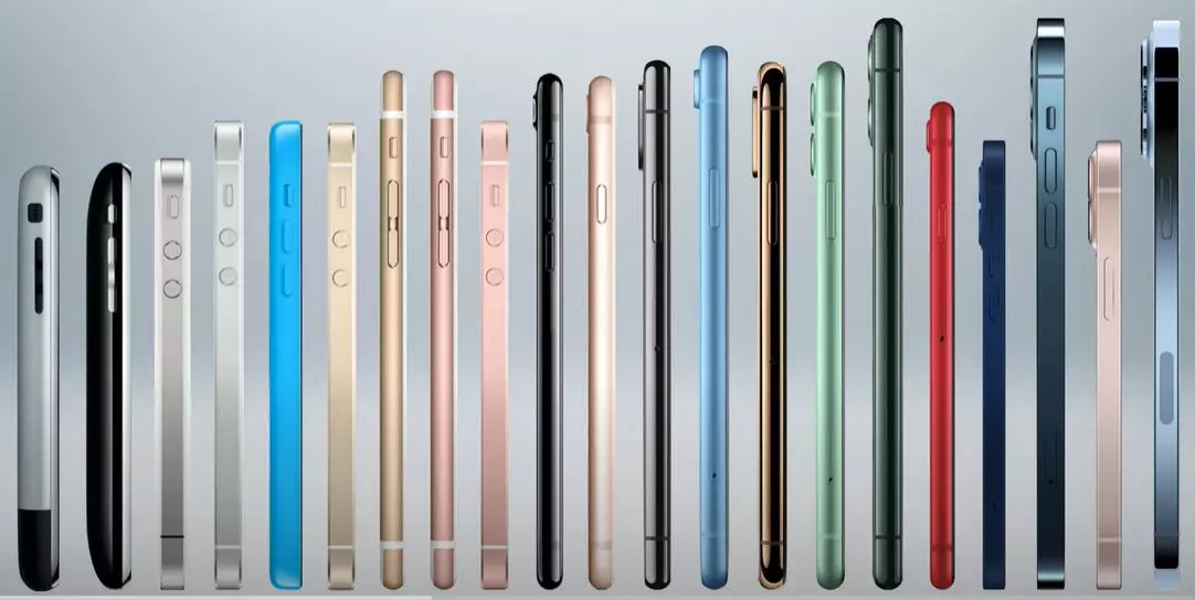 Evolution of iPhone