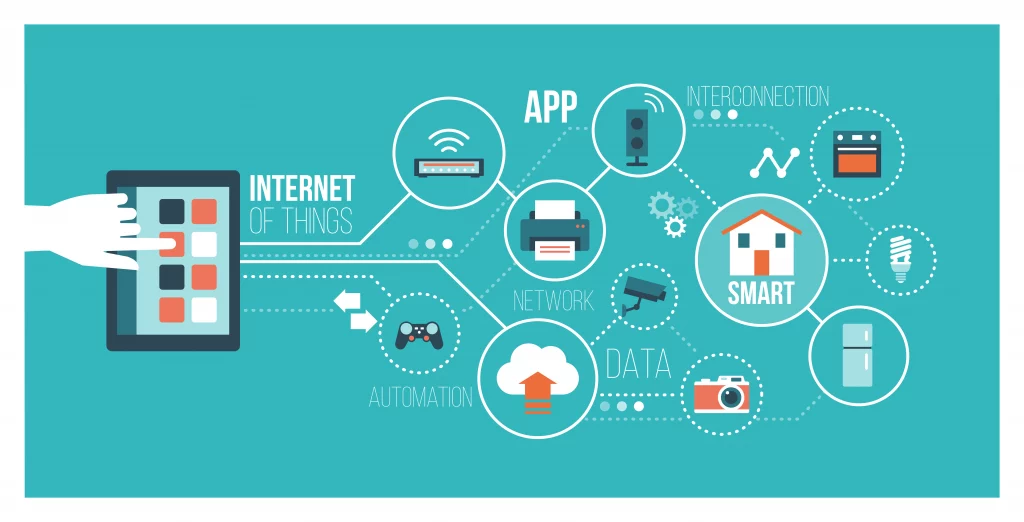 Applications of the Internet of Things - Areas Where the Benefits Get Practical 