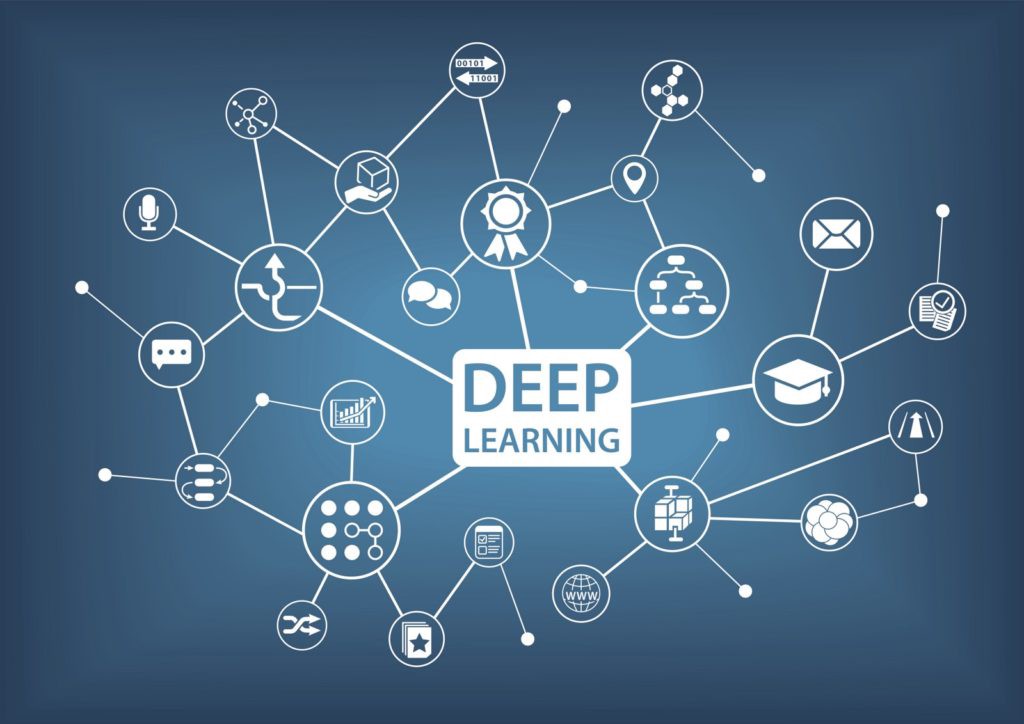 deep-learning