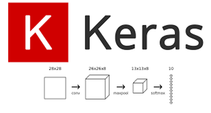 Keras ai tool