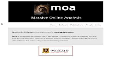 moa AI tools